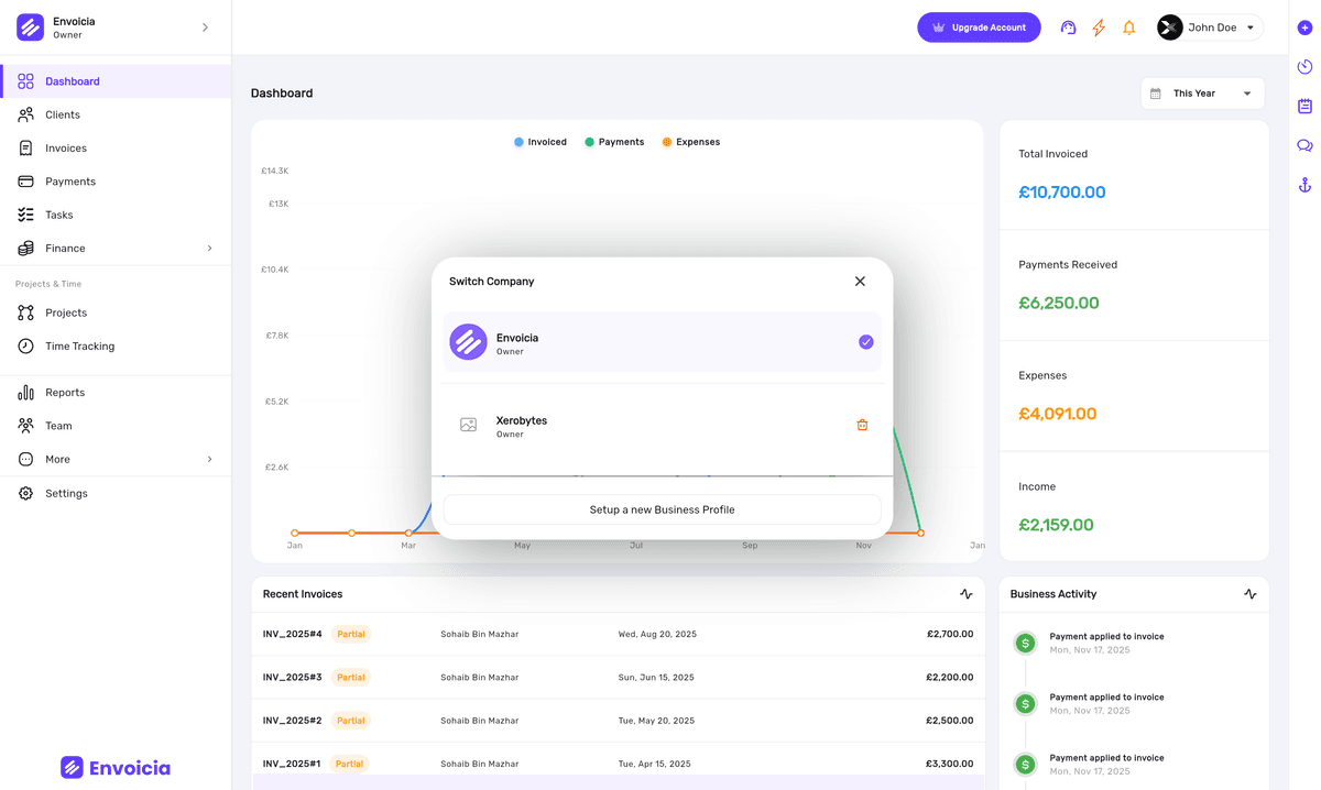 Unlimited Workspaces (Brands) in One Place Preview